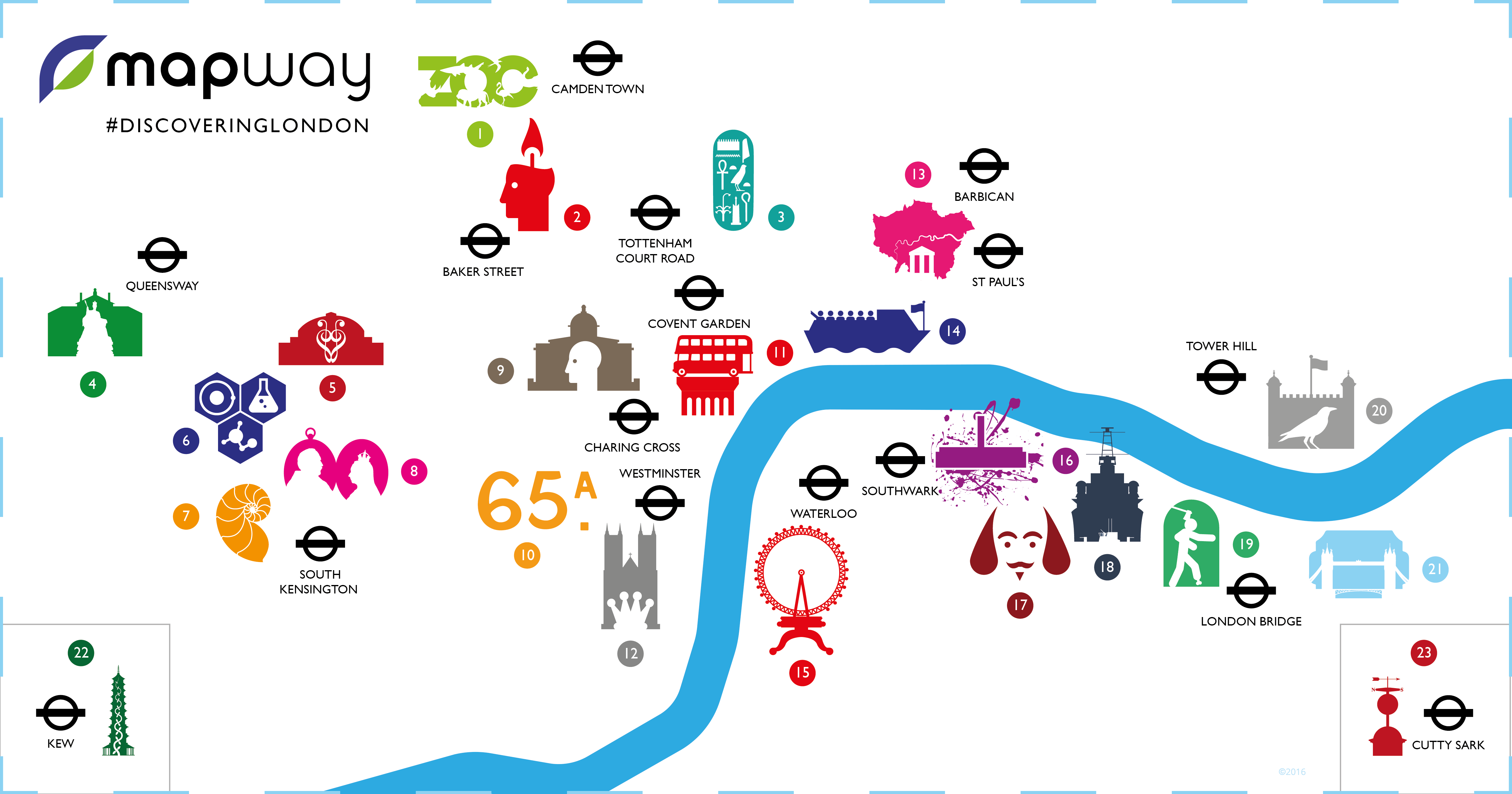 london underground map tourist attractions