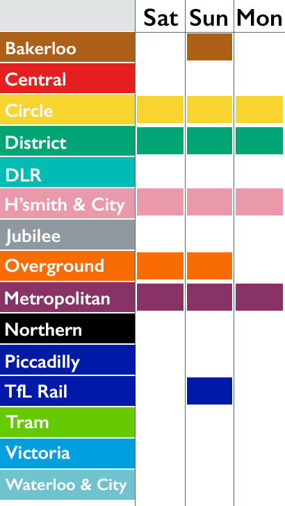 tube-line-status-early-may-bank-holiday