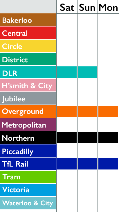 tube-line-status-late-may-bank-holiday